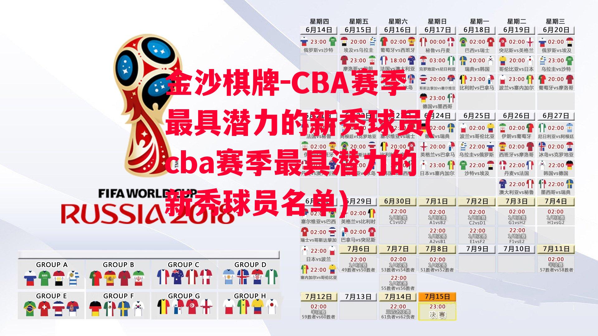 金沙棋牌-CBA赛季最具潜力的新秀球员(cba赛季最具潜力的新秀球员名单)